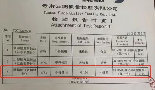 昆明网红店 陈绍松甜白酒 销售不合格食品被罚43万,公开道歉